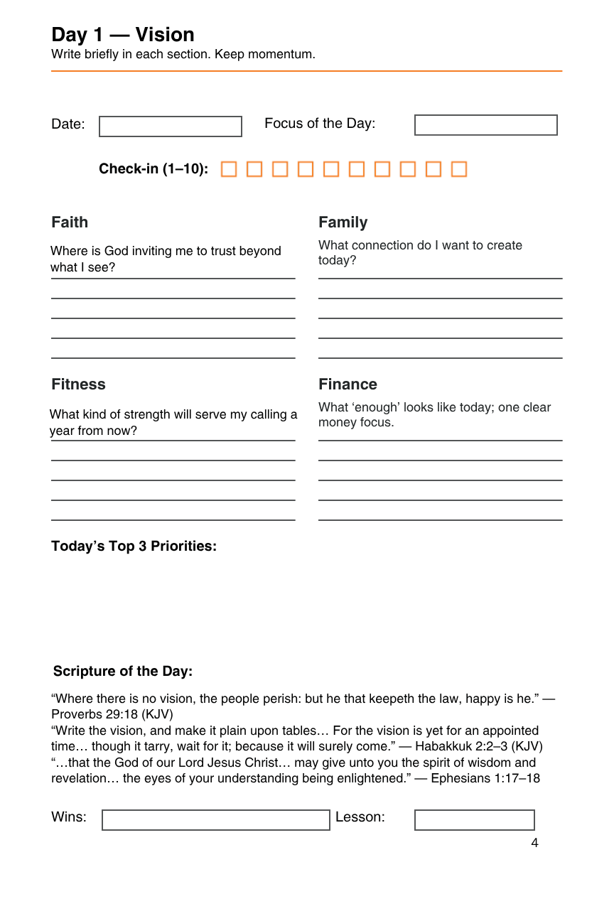 The Path — Faith. Family. Fitness. Finances. A Daily prompted journal for ladies that fouces on these 4 critical areas.