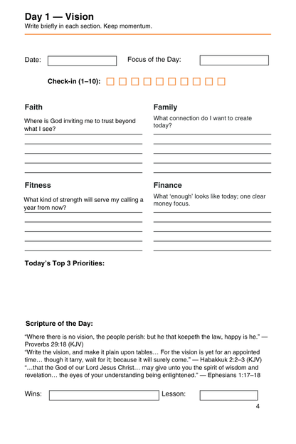 The Path — Faith. Family. Fitness. Finances. A Daily prompted journal for ladies that fouces on these 4 critical areas.