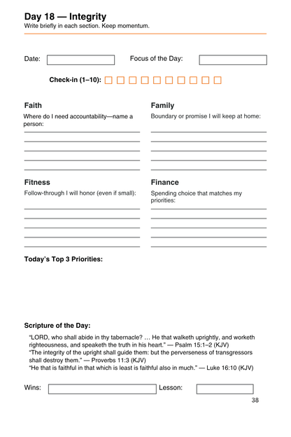 The Path — Faith. Family. Fitness. Finances. A Daily prompted journal for ladies that fouces on these 4 critical areas.