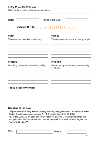 The Path — Faith. Family. Fitness. Finances. A Daily prompted journal for ladies that fouces on these 4 critical areas.