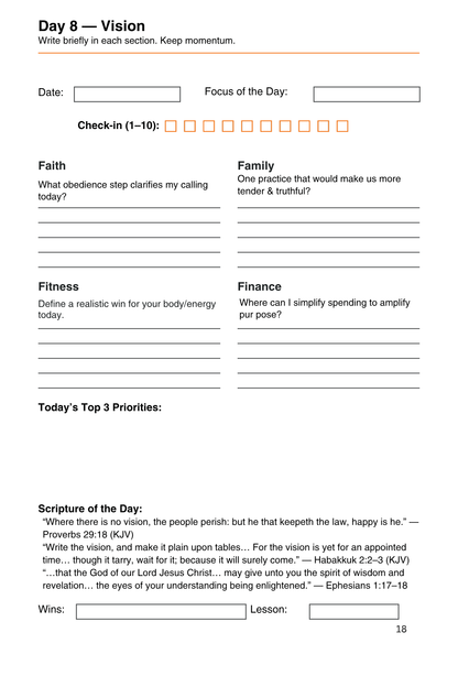 The Path — Faith. Family. Fitness. Finances. A Daily prompted journal for ladies that fouces on these 4 critical areas.